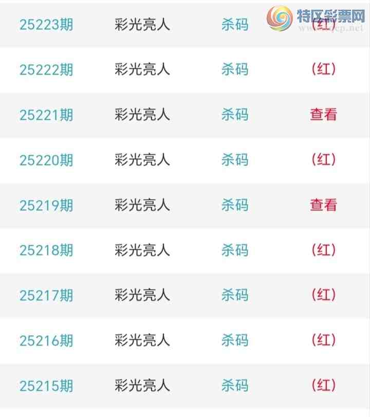 [������] 25224�ڣ�����ʮλ����2����17��16���ڡ�ͼ�桿61 / ����:�ʹ����� / ����ID:1114721