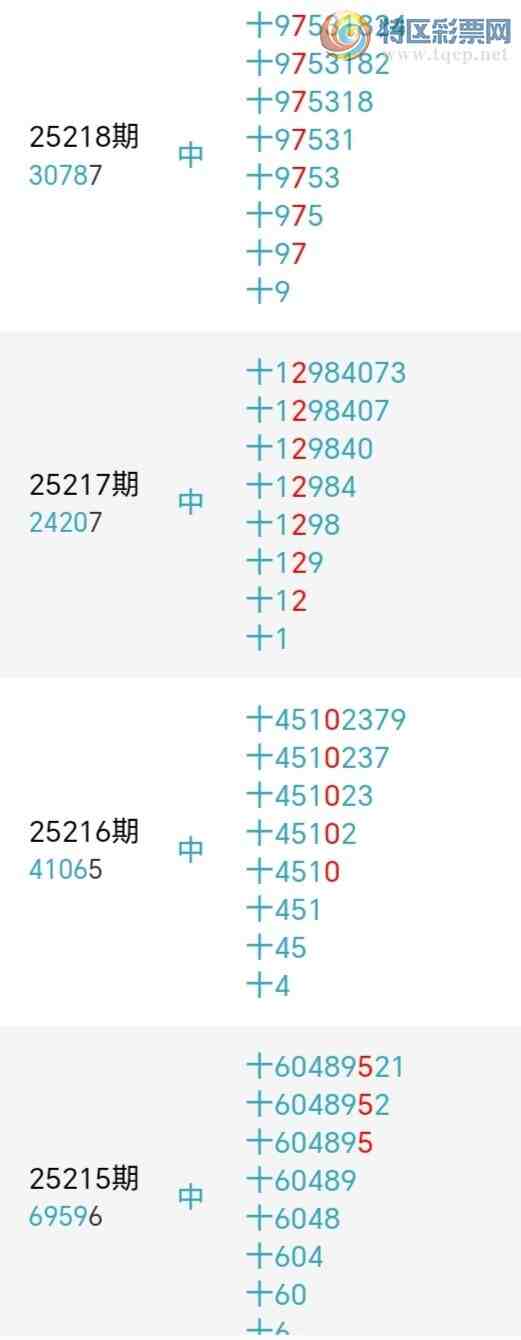 [������] 25224�ڣ�������綨ʮλ����4����17��16�ڡ�ͼ�桿999 / ����:տ��С��� / ����ID:1114722