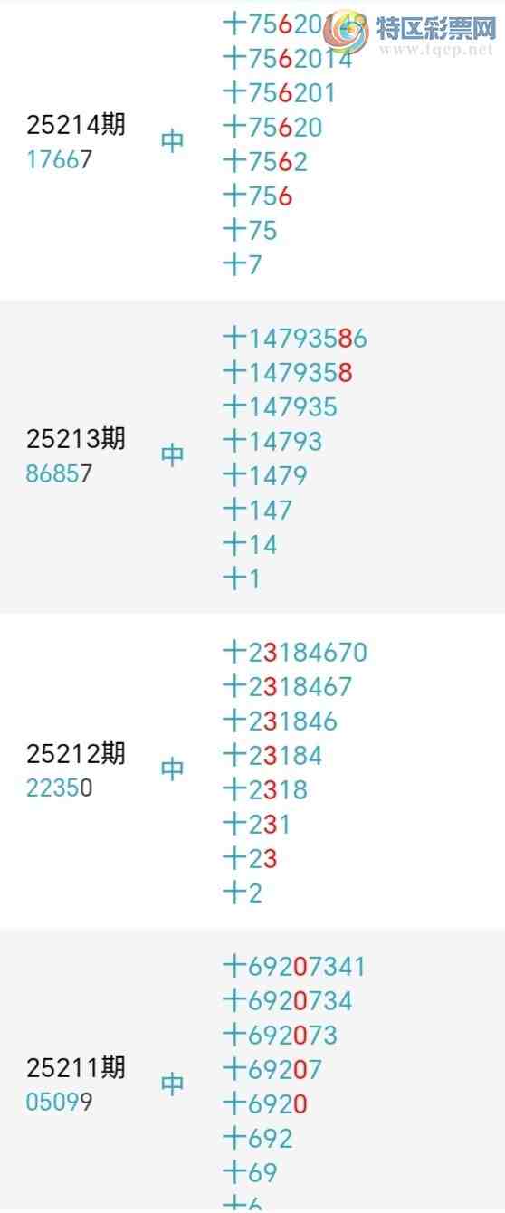 [������] 25224�ڣ�������綨ʮλ����4����17��16�ڡ�ͼ�桿714 / ����:տ��С��� / ����ID:1114722