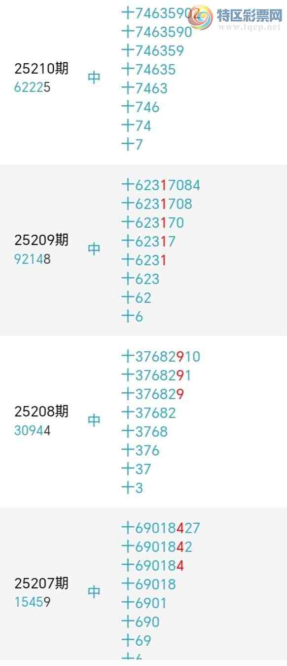 [������] 25224�ڣ�������綨ʮλ����4����17��16�ڡ�ͼ�桿72 / ����:տ��С��� / ����ID:1114722