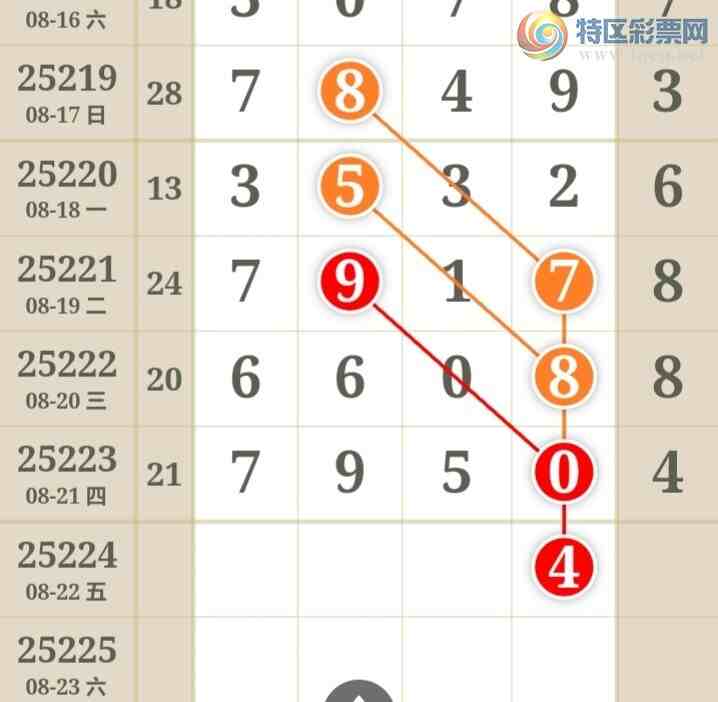 [������] 25224�ڣ�����ʮλ����2����17��16���ڡ�ͼ�桿334 / ����:�ʹ����� / ����ID:1114721