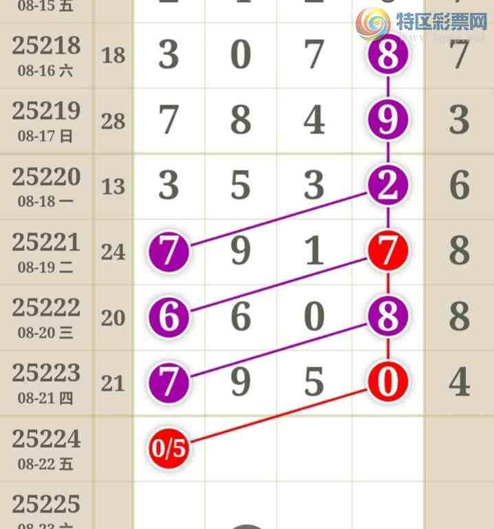 [] 25224ڣǧβ32422ڡͼ桿123 / :ǧ / ID:1114739