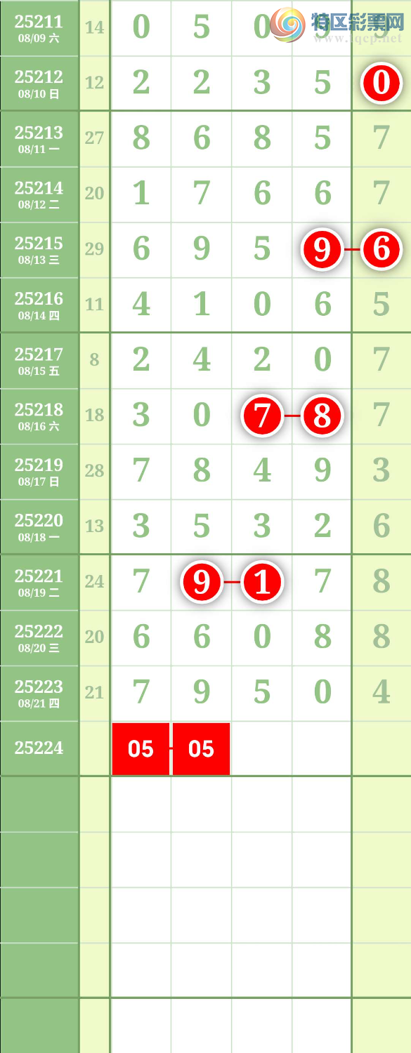 [������] 25224�ڣ��ο�ͼ��114 / ����:���й� / ����ID:1114338