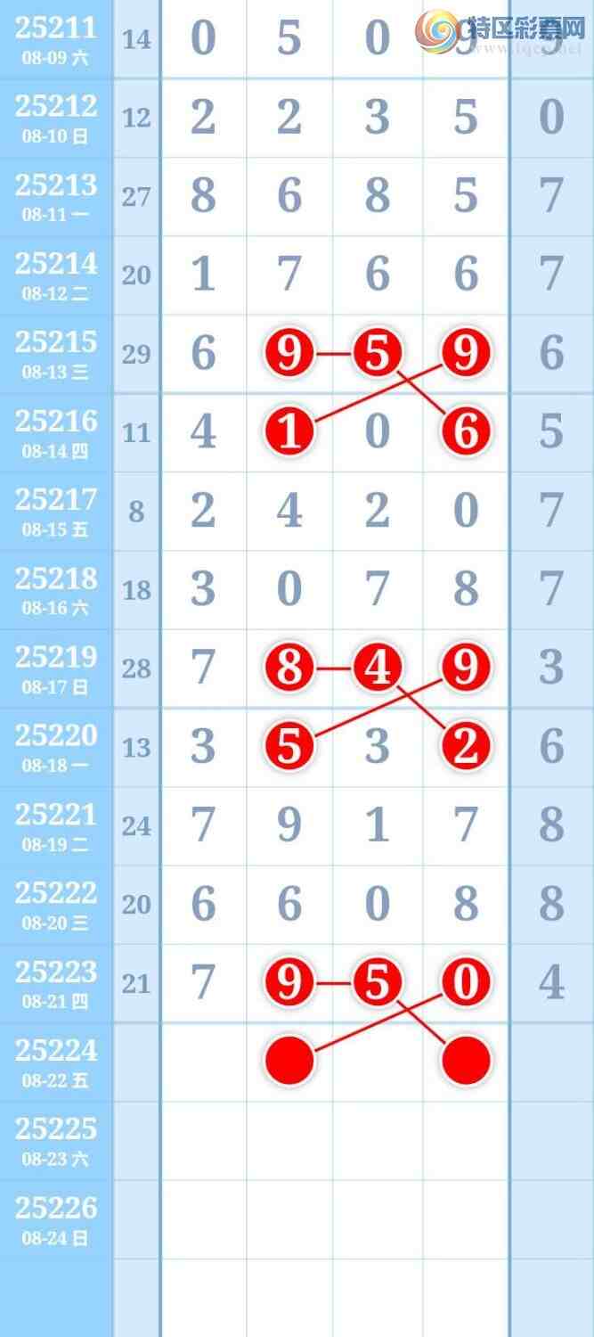 [������] 25224�ڣ�ͼ�����415 / ����:����Re71786 / ����ID:1114816