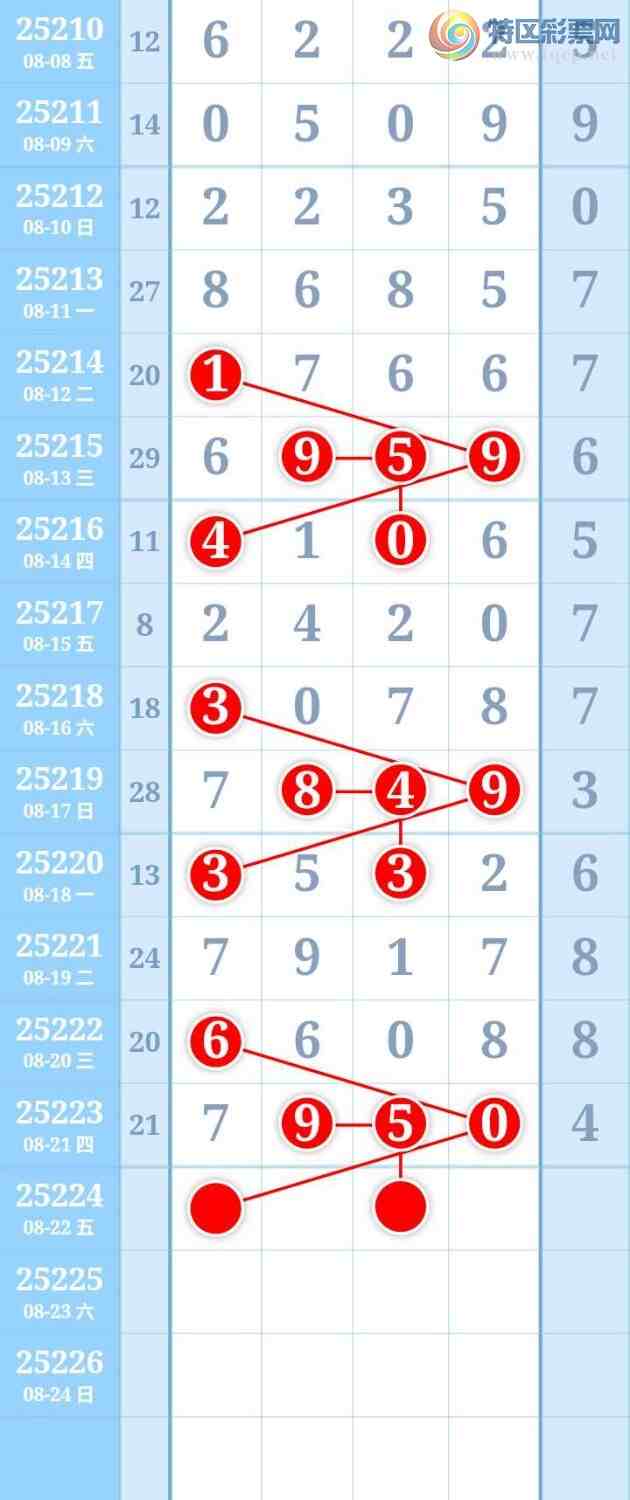 [������] 25224�ڣ�ͼ�����111 / ����:����Re71786 / ����ID:1114816