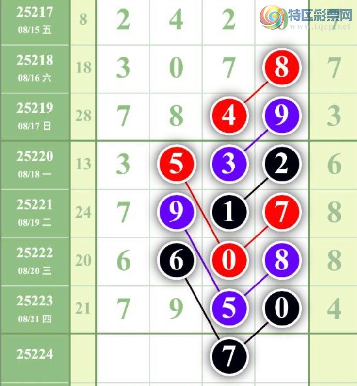 [������] 25224�ڣ���ͷ17��14�������ṩ1����ͷ������ͼ�桿9 / ����:������� / ����ID:1114887