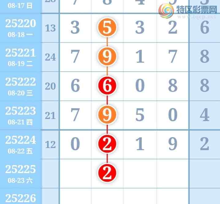 [] 25225ڣǧβ22523ڡͼ桿152 / :ǧ / ID:1114992