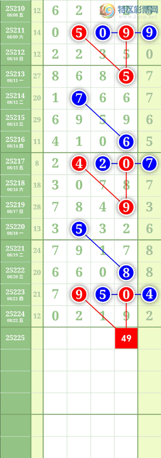 [������] 25225�ڣ��ο�ͼ��223 / ����:���й� / ����ID:1115396