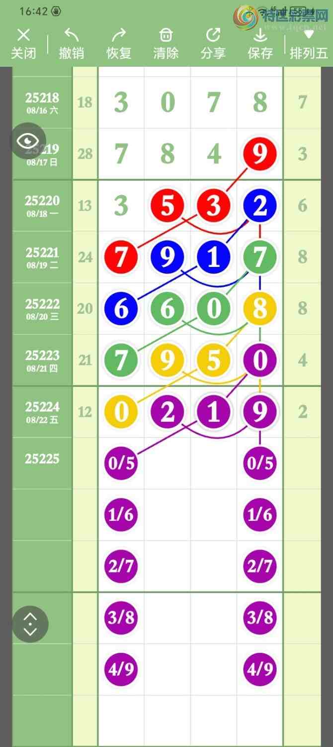 [������] 25225�ڣ�����ͼ�����726 / ����:����PZ89180 / ����ID:1115403