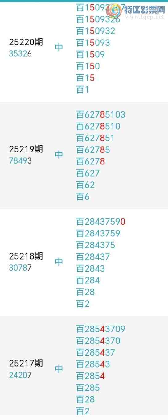 [������] 25226�ڣ��������а�λ14��13�ڣ�����2����λ��ͼ�桿870 / ����:�����󲮵� / ����ID:1115545