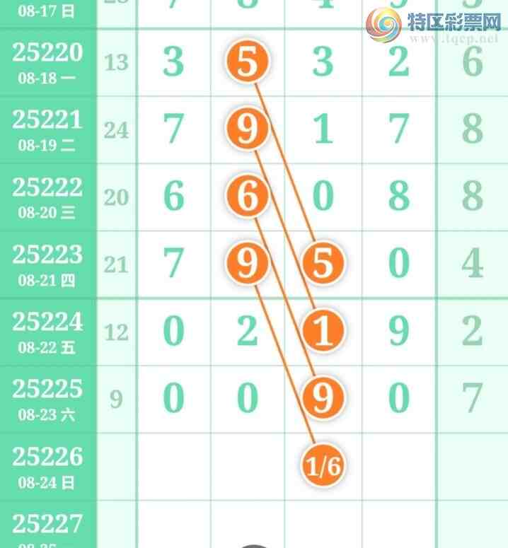 [������] 25226�ڣ��������а�λ14��13�ڣ�����2����λ��ͼ�桿855 / ����:�����󲮵� / ����ID:1115545