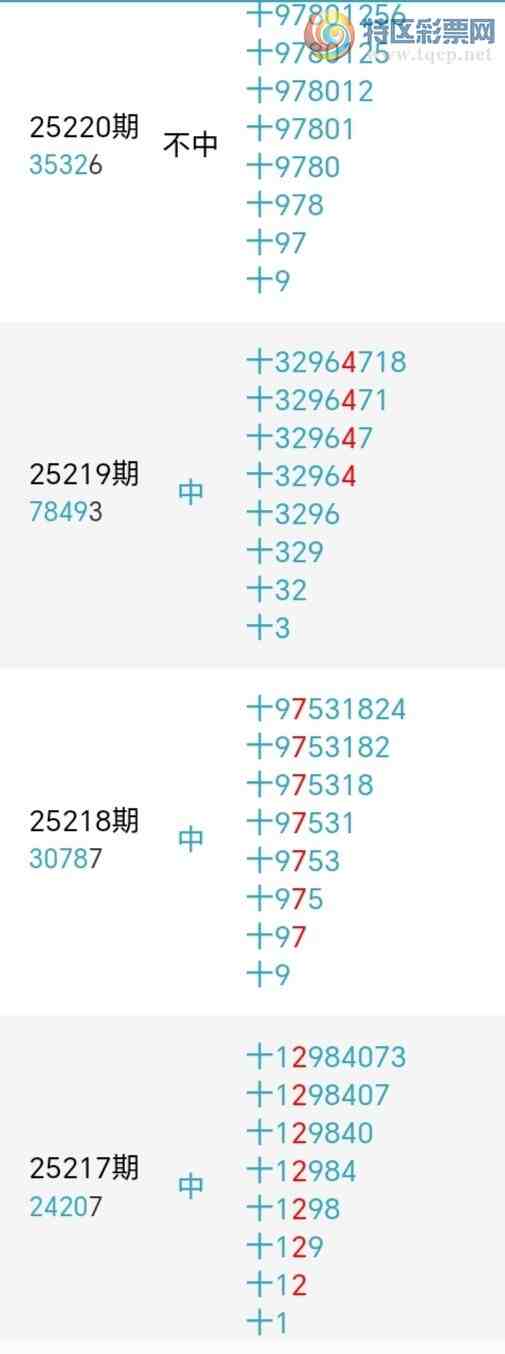 [������] 25226�ڣ�������綨ʮλ����4����19��17�ڡ�ͼ�桿936 / ����:տ��С��� / ����ID:1115932