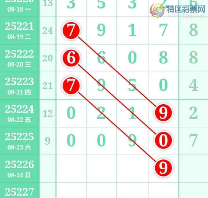 [������] 25226�ڣ�������綨ʮλ����4����19��17�ڡ�ͼ�桿582 / ����:տ��С��� / ����ID:1115932