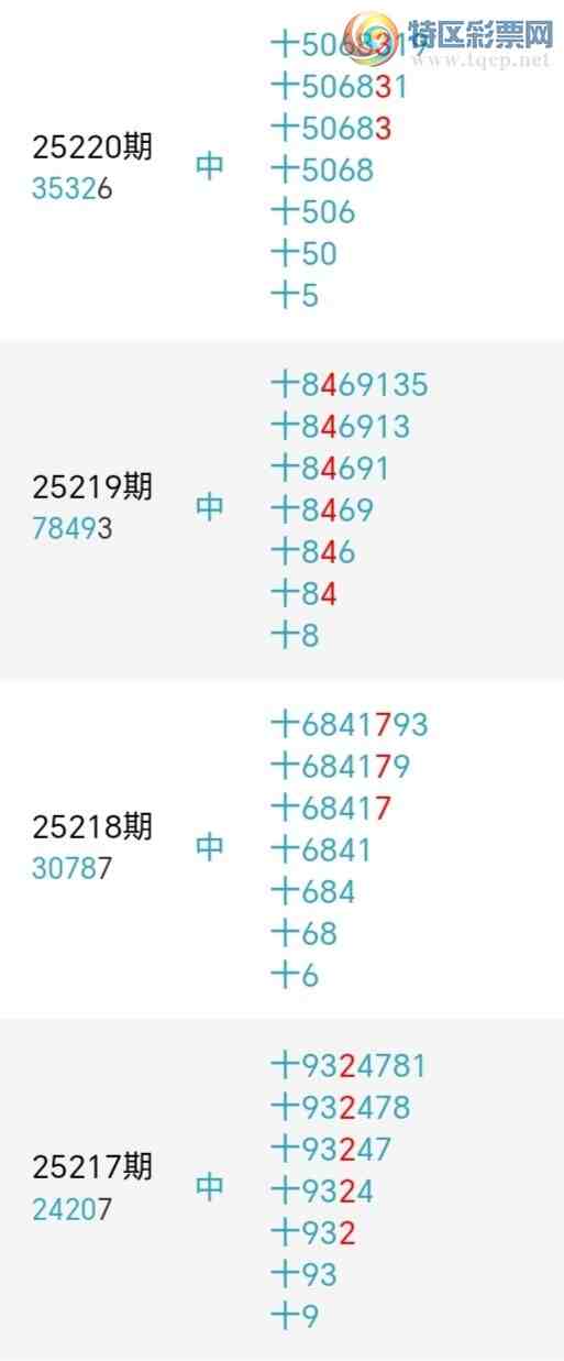 [������] 25226�ڣ�����ʮλ����1����19��17���ڡ�ͼ�桿498 / ����:�ʹ����� / ����ID:1115933