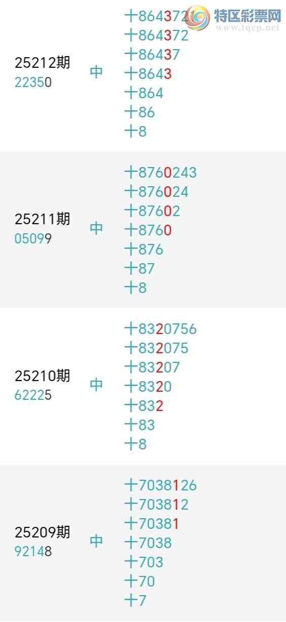 [������] 25226�ڣ�����ʮλ����1����19��17���ڡ�ͼ�桿941 / ����:�ʹ����� / ����ID:1115933