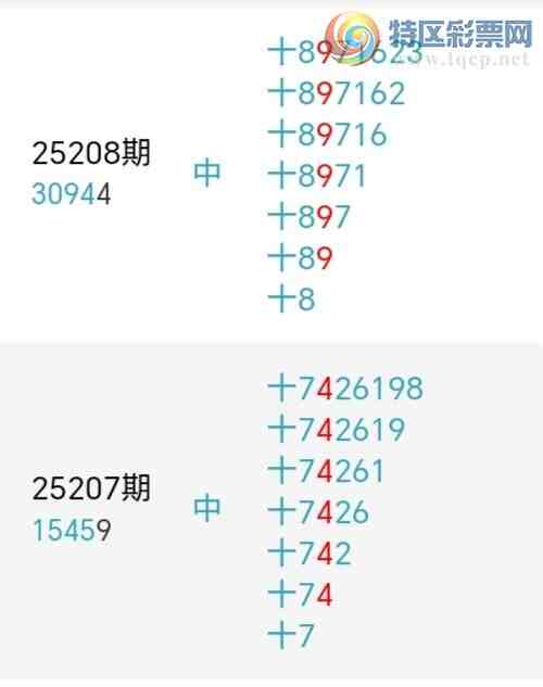 [������] 25226�ڣ�����ʮλ����1����19��17���ڡ�ͼ�桿93 / ����:�ʹ����� / ����ID:1115933