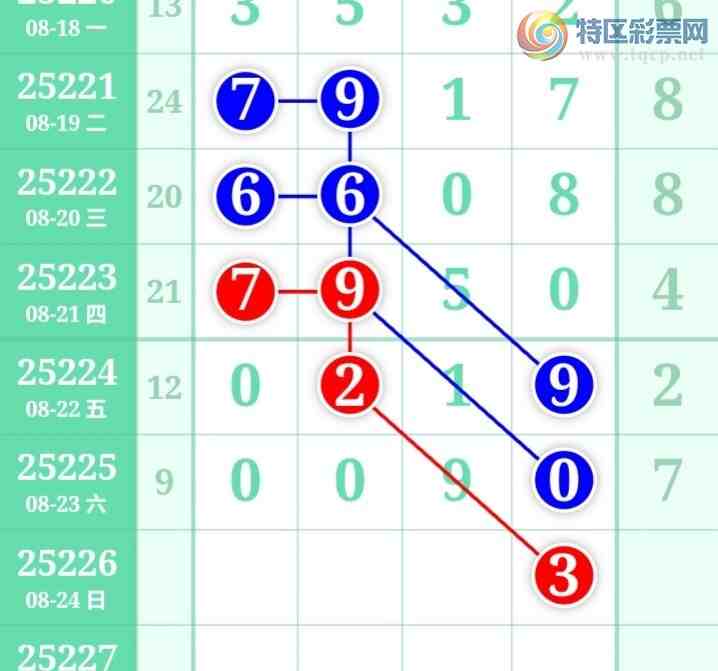 [������] 25226�ڣ�����ʮλ����1����19��17���ڡ�ͼ�桿164 / ����:�ʹ����� / ����ID:1115933