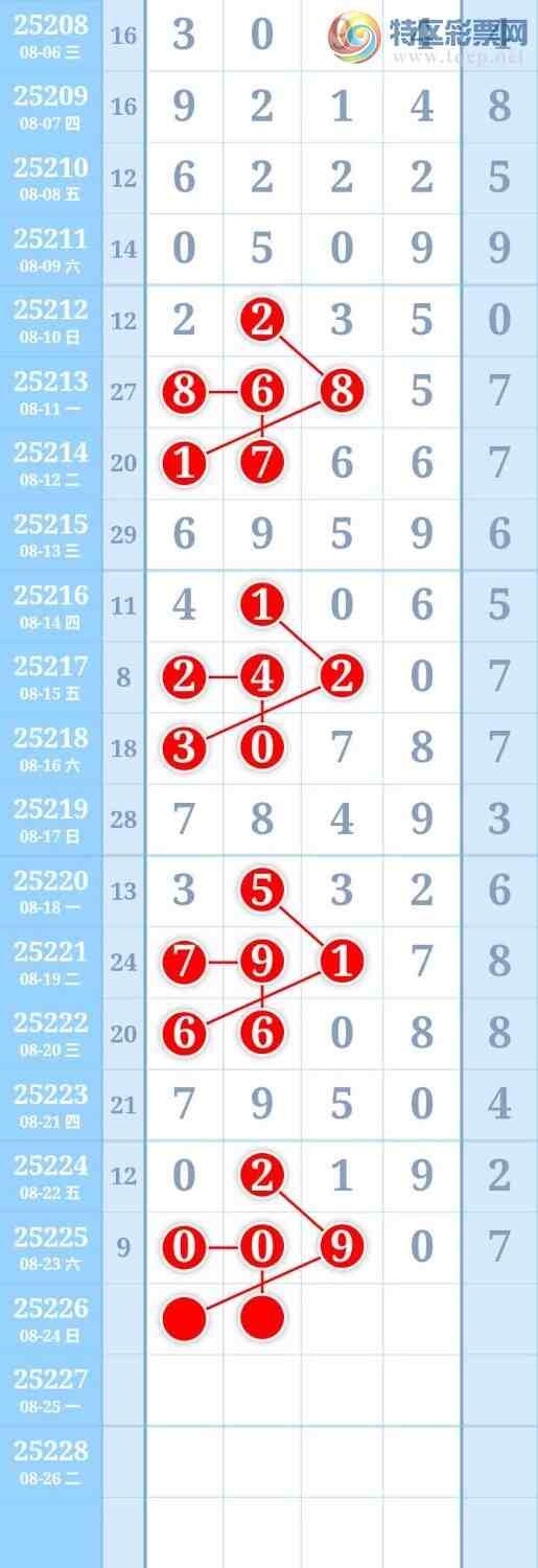 [������] 25226�ڣ�ͼ�����276 / ����:����Re71786 / ����ID:1115987
