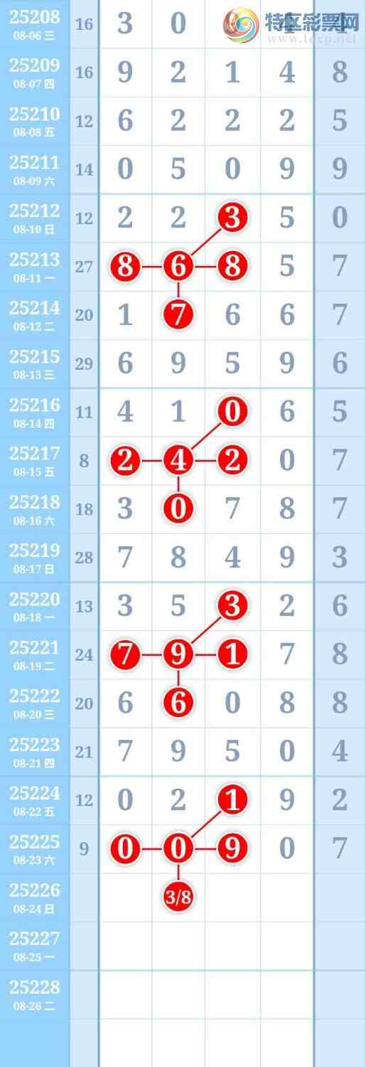 [������] 25226�ڣ�ͼ�����849 / ����:����Re71786 / ����ID:1115987