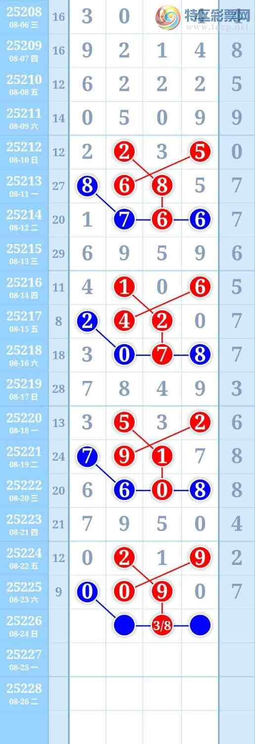 [������] 25226�ڣ�ͼ�����761 / ����:����Re71786 / ����ID:1115987