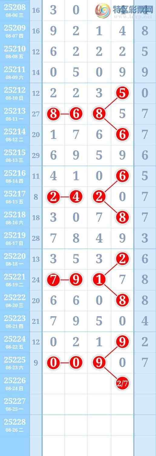 [������] 25226�ڣ�ͼ�����656 / ����:����Re71786 / ����ID:1115987