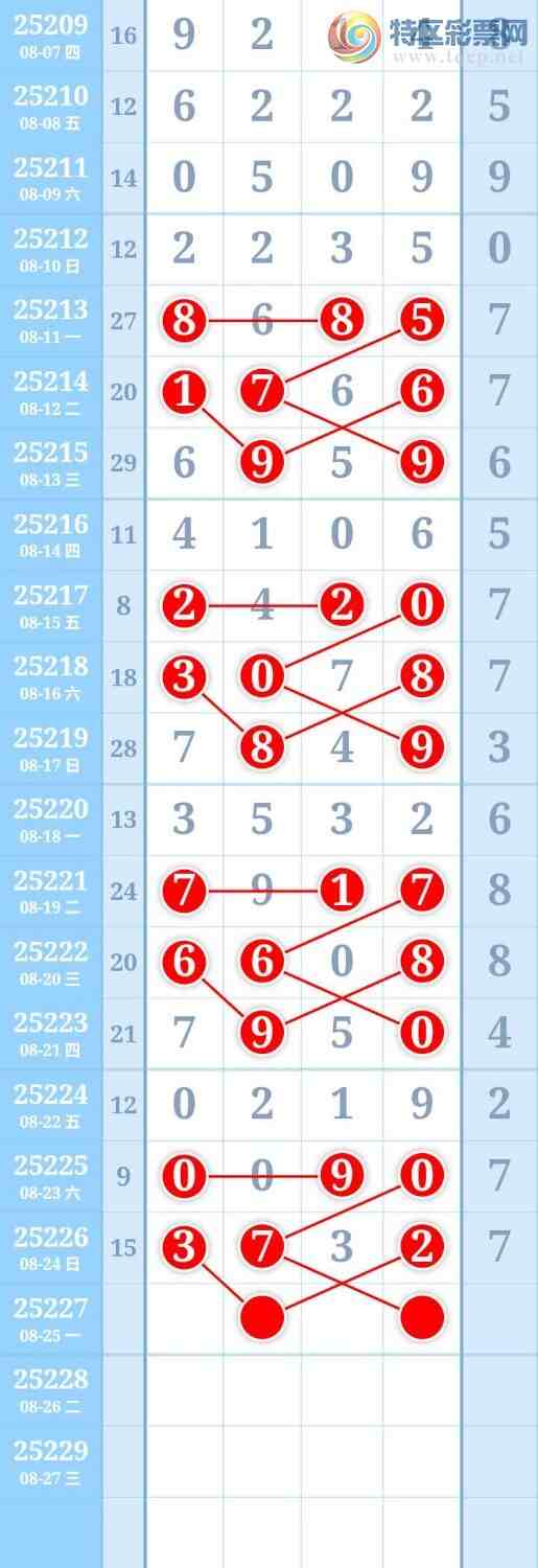 [������] 25227�ڣ�ͼ�����148 / ����:����Re71786 / ����ID:1116096