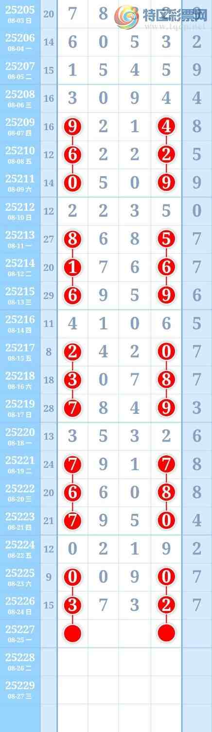 [������] 25227�ڣ�ͼ�����991 / ����:����Re71786 / ����ID:1116096