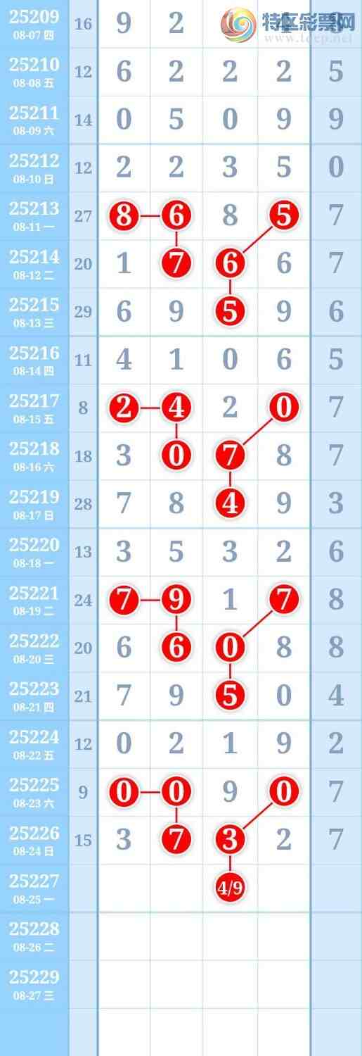 [������] 25227�ڣ�ͼ�����171 / ����:����Re71786 / ����ID:1116096