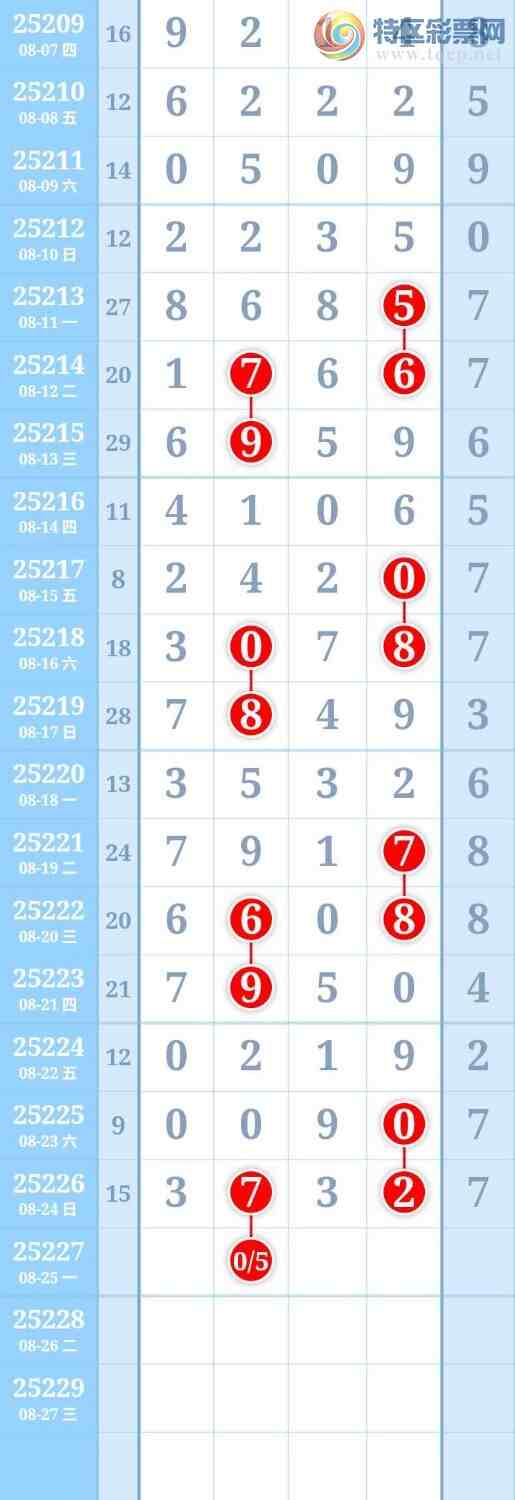 [������] 25228�ڣ�ͼ�����219 / ����:����Re71786 / ����ID:1116835