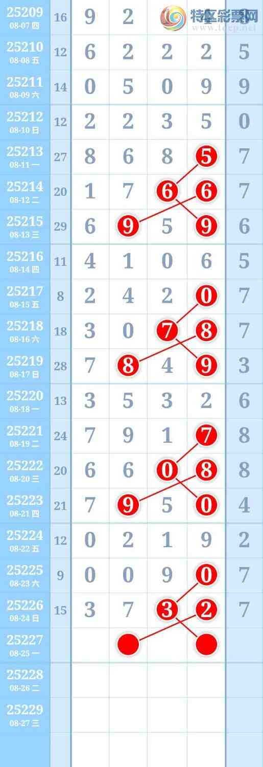 [������] 25228�ڣ�ͼ�����587 / ����:����Re71786 / ����ID:1116835
