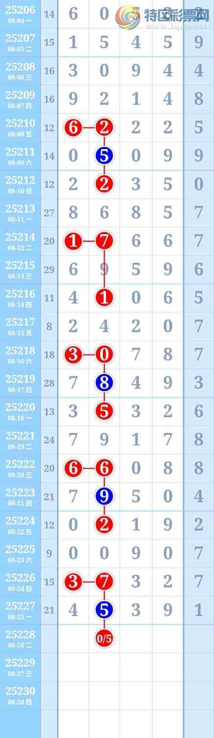 [������] 25228�ڣ�ͼ�����538 / ����:����Re71786 / ����ID:1116835