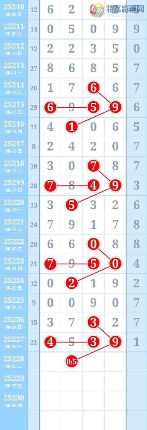 [������] 25228�ڣ�ͼ�����111 / ����:����Re71786 / ����ID:1116835