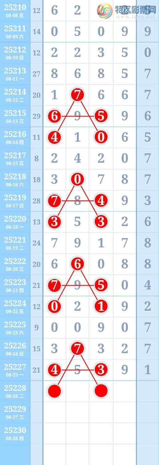 [������] 25228�ڣ�ͼ�����215 / ����:����Re71786 / ����ID:1116835
