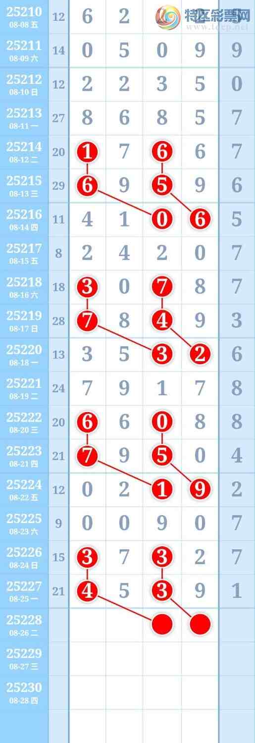 [������] 25228�ڣ�ͼ�����865 / ����:����Re71786 / ����ID:1116835