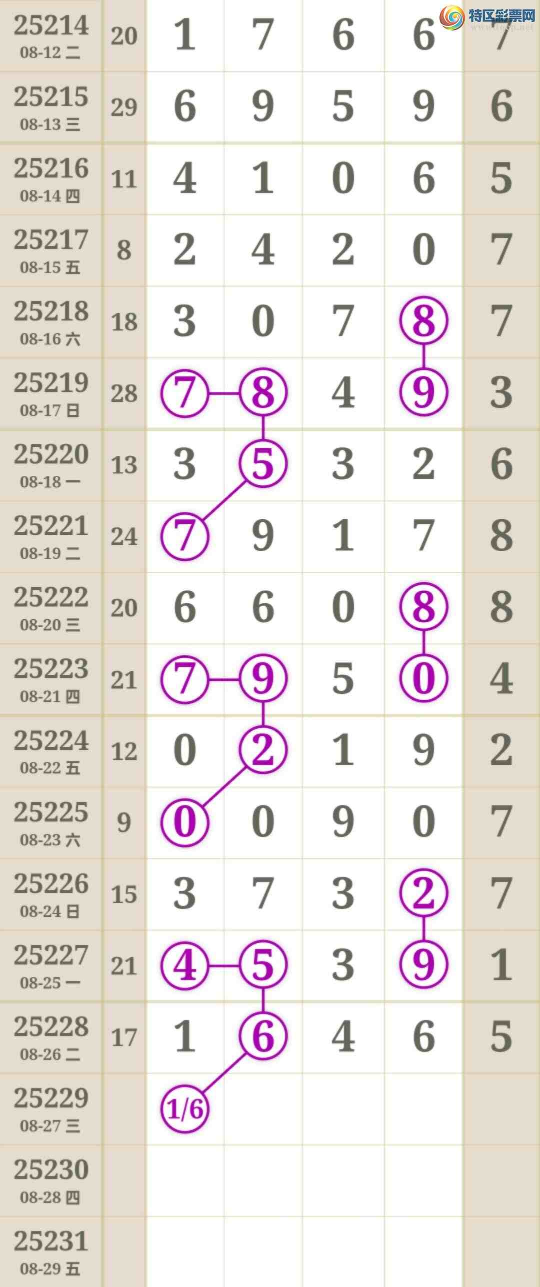 [������] 25229�ڣ���ţ��ͷ5���У�ͷ33��32��ͼ�桿709 / ����:�������� / ����ID:1117827