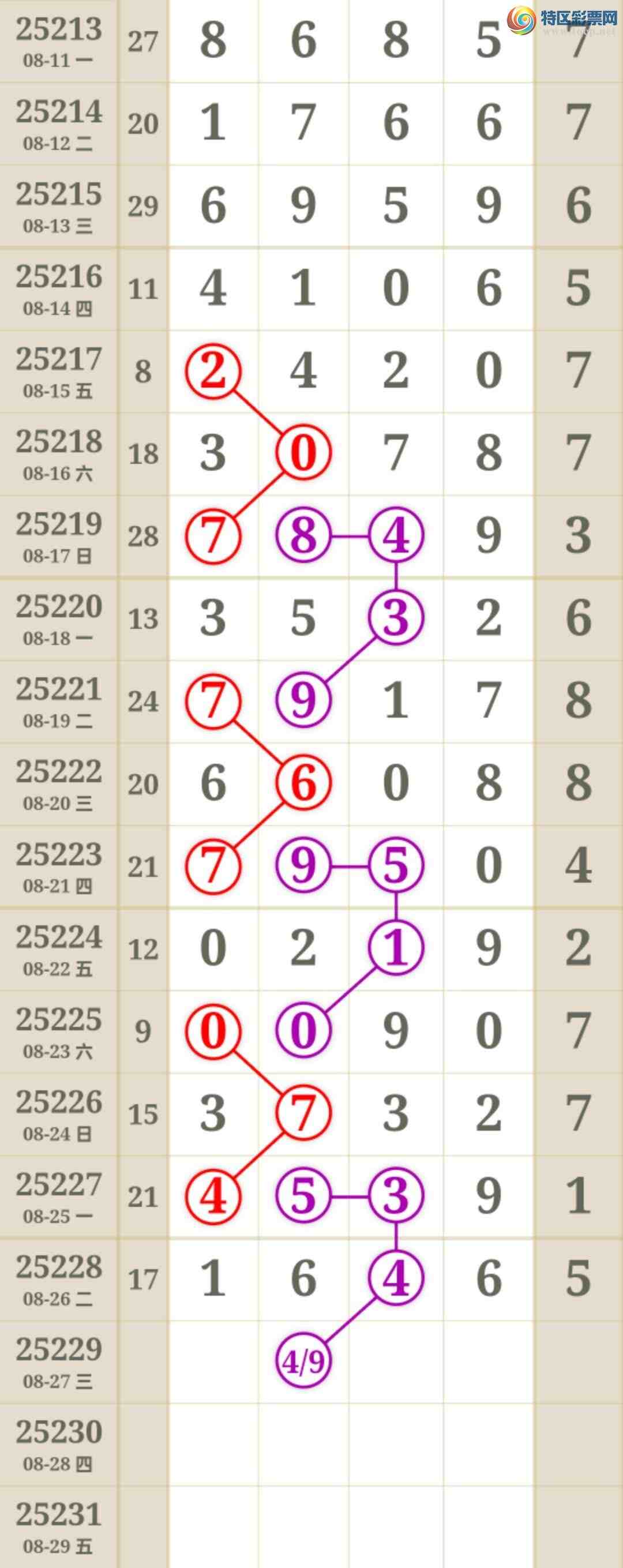 [������] 25229�ڣ���ţ��ͷ5���У�ͷ33��32��ͼ�桿604 / ����:�������� / ����ID:1117827