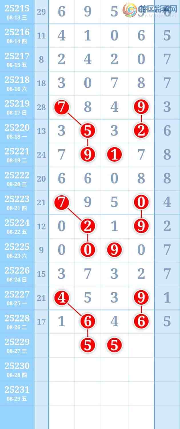 [������] 25229�ڣ�ͼ�����623 / ����:����Re71786 / ����ID:1117870