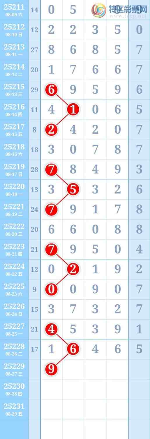 [������] 25229�ڣ�ͼ�����339 / ����:����Re71786 / ����ID:1117870