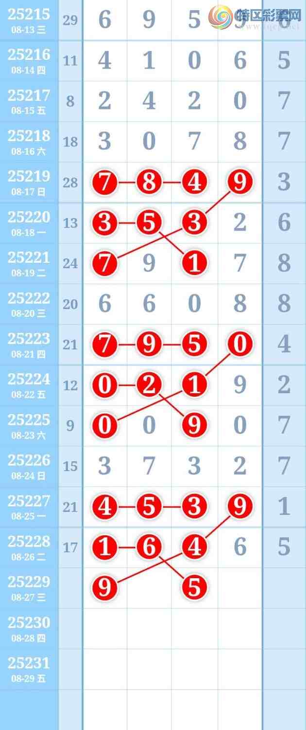 [������] 25229�ڣ�ͼ�����785 / ����:����Re71786 / ����ID:1117870