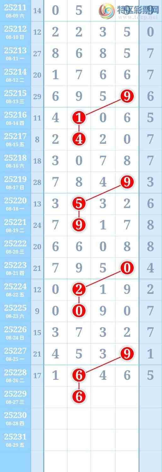 [������] 25229�ڣ�ͼ�����993 / ����:����Re71786 / ����ID:1117870