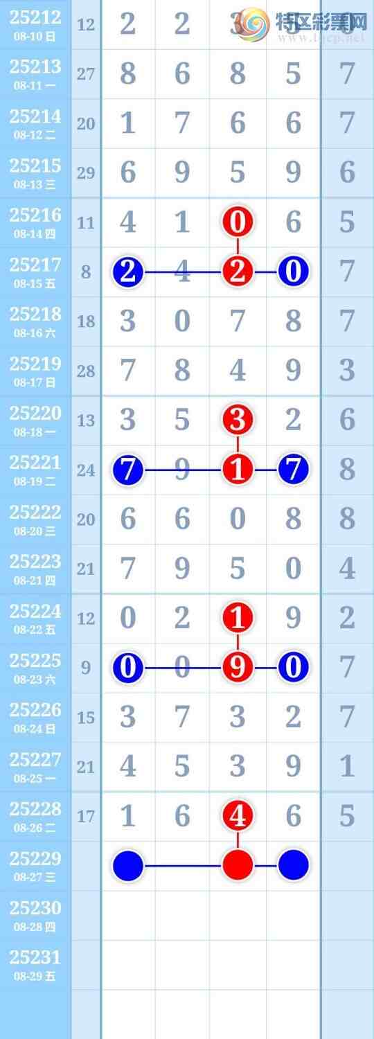 [������] 25229�ڣ�ͼ�����805 / ����:����Re71786 / ����ID:1117870