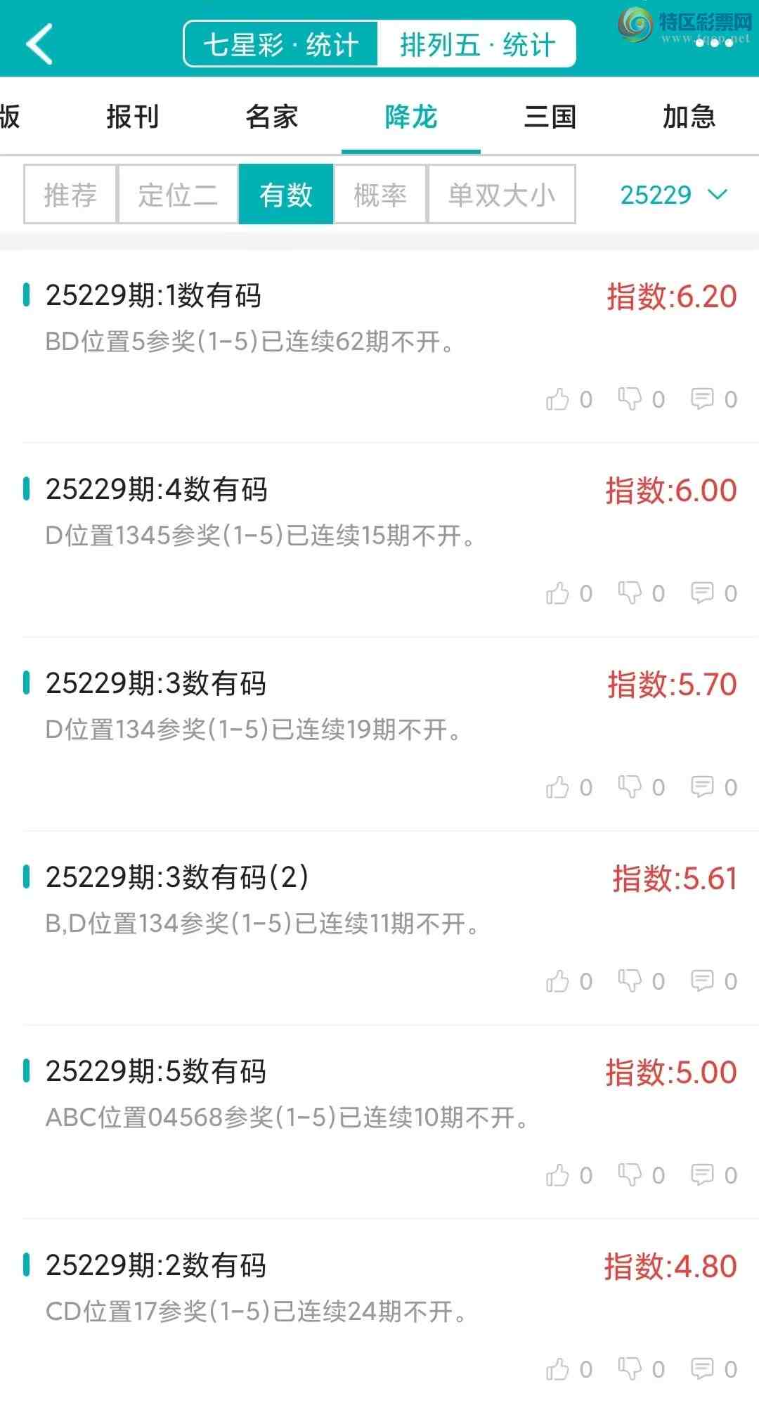 [] 25230ڣͳơ彵ͳƸ16У򽱾΢ʵ㲥!421 / :ͷ-С / ID:1118424