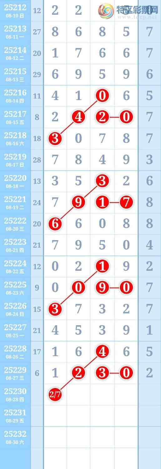 [������] 25230�ڣ�����������ͼ�桿921 / ����:����Re71786 / ����ID:1118472