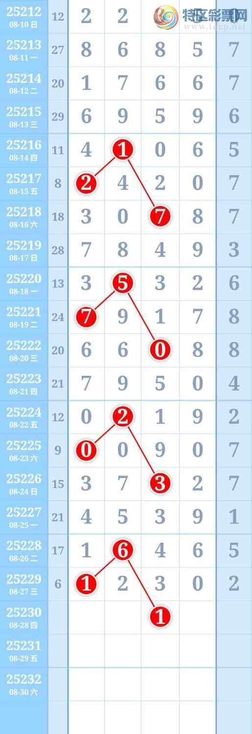 [������] 25230�ڣ�����������ͼ�桿85 / ����:����Re71786 / ����ID:1118472