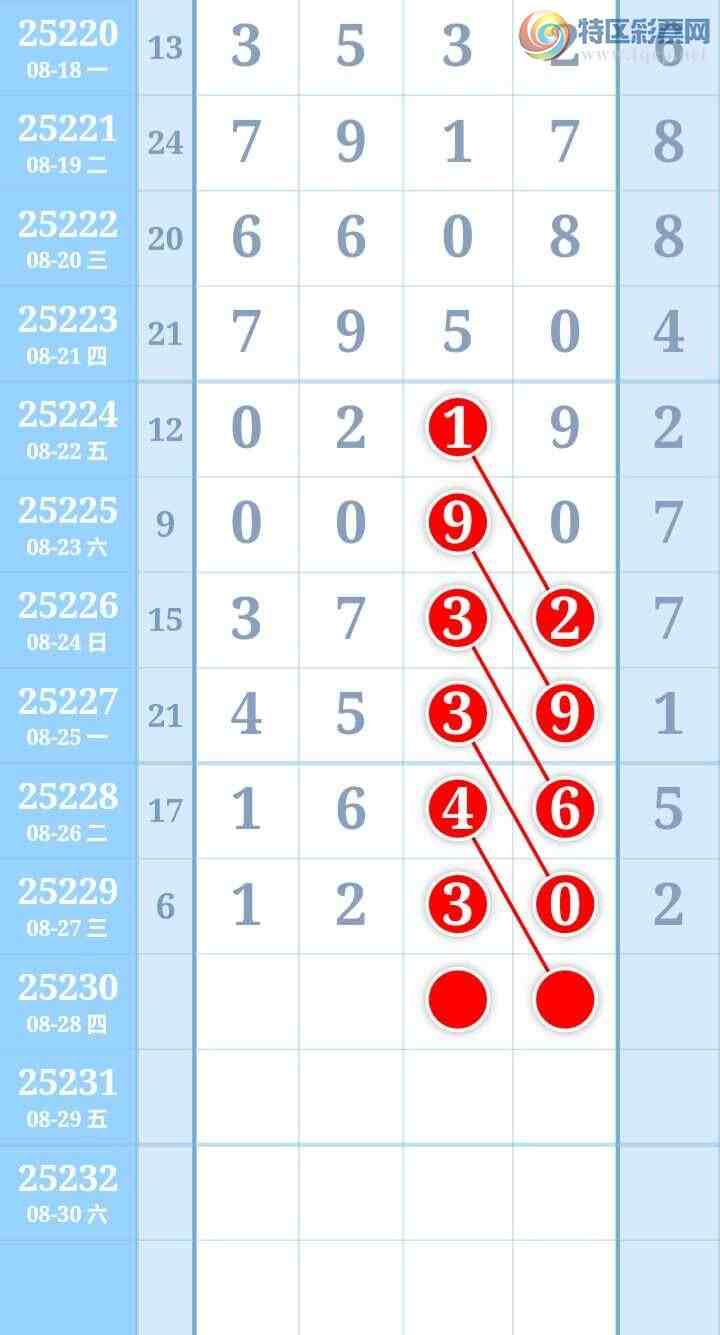 [������] 25230�ڣ�����������ͼ�桿746 / ����:����Re71786 / ����ID:1118472