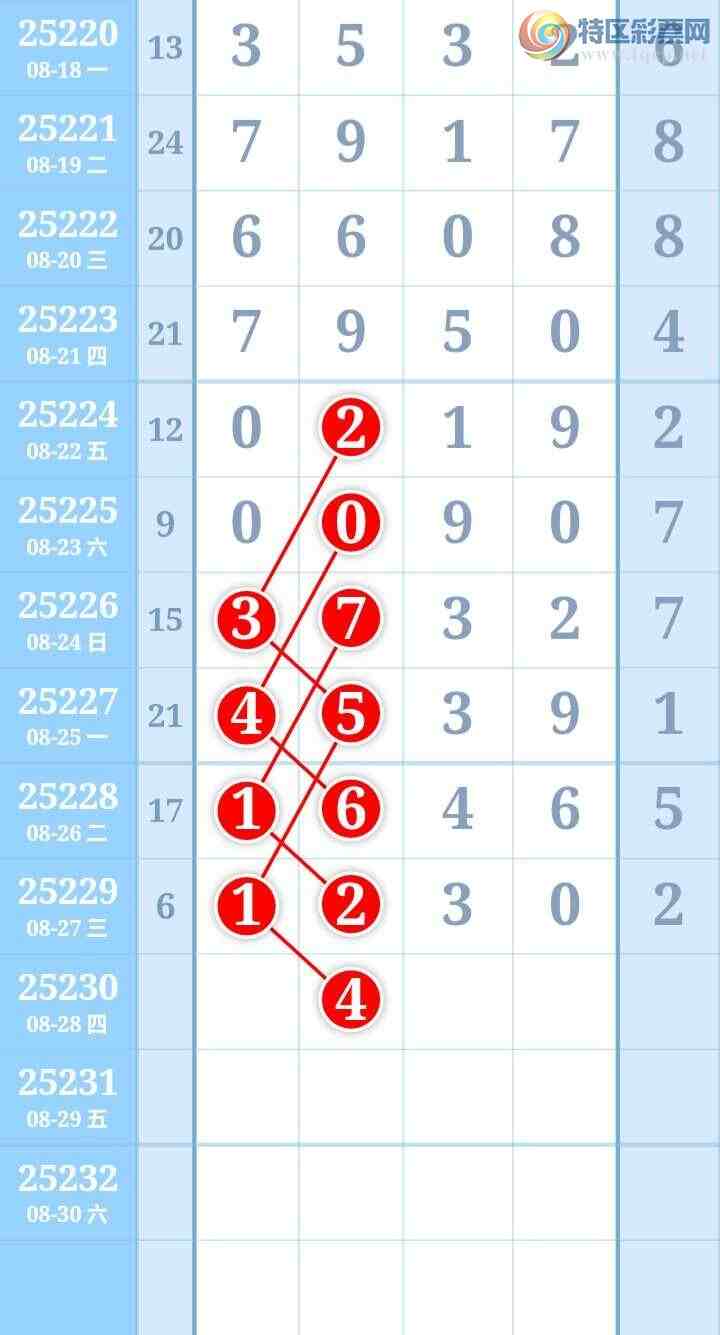 [������] 25230�ڣ�����������ͼ�桿366 / ����:����Re71786 / ����ID:1118472