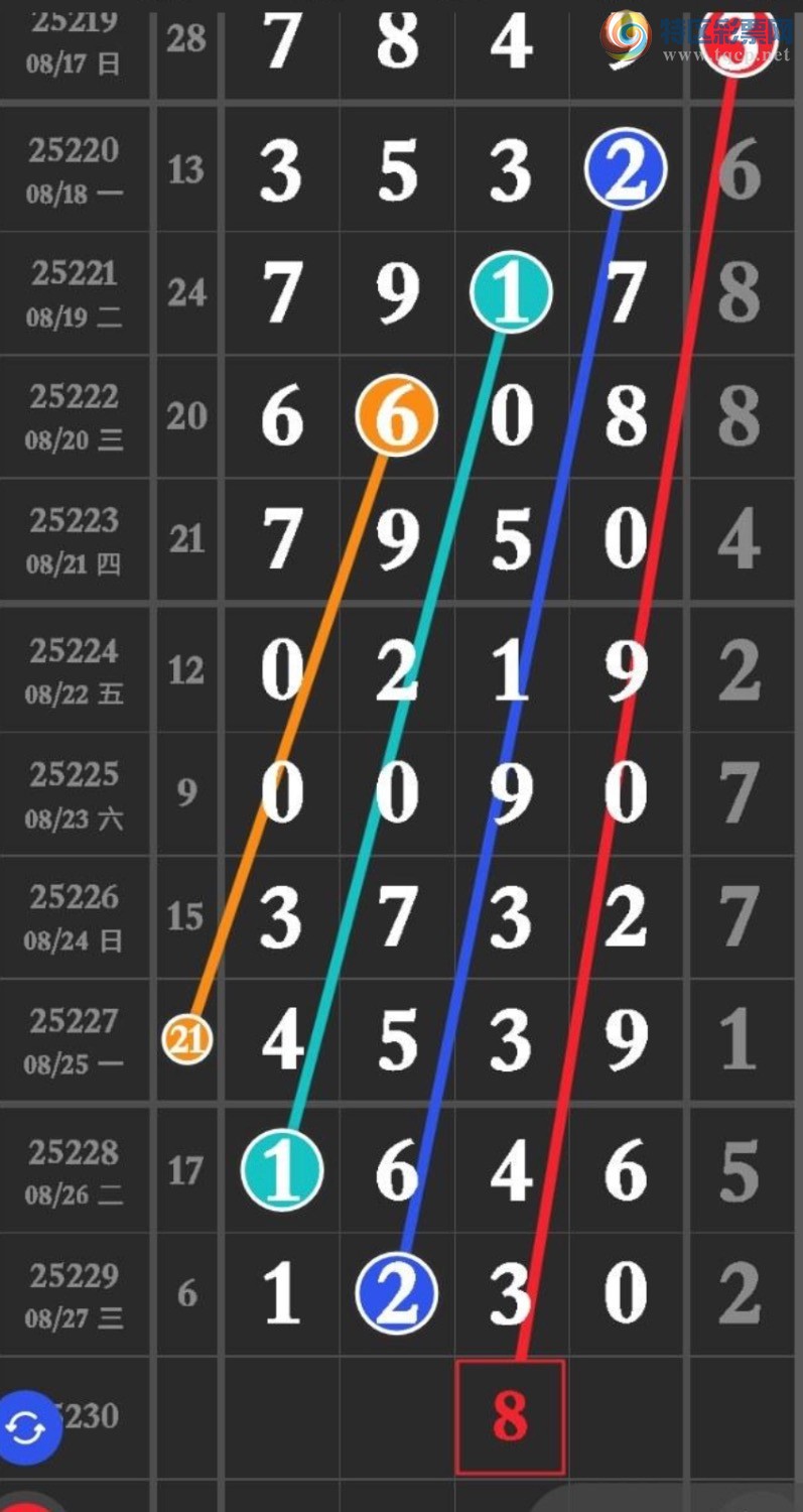 [������] 25230�ڣ���ͷ13׼11�ڣ������ṩ1����ͷ������ͼ�桿483 / ����:������� / ����ID:1118318