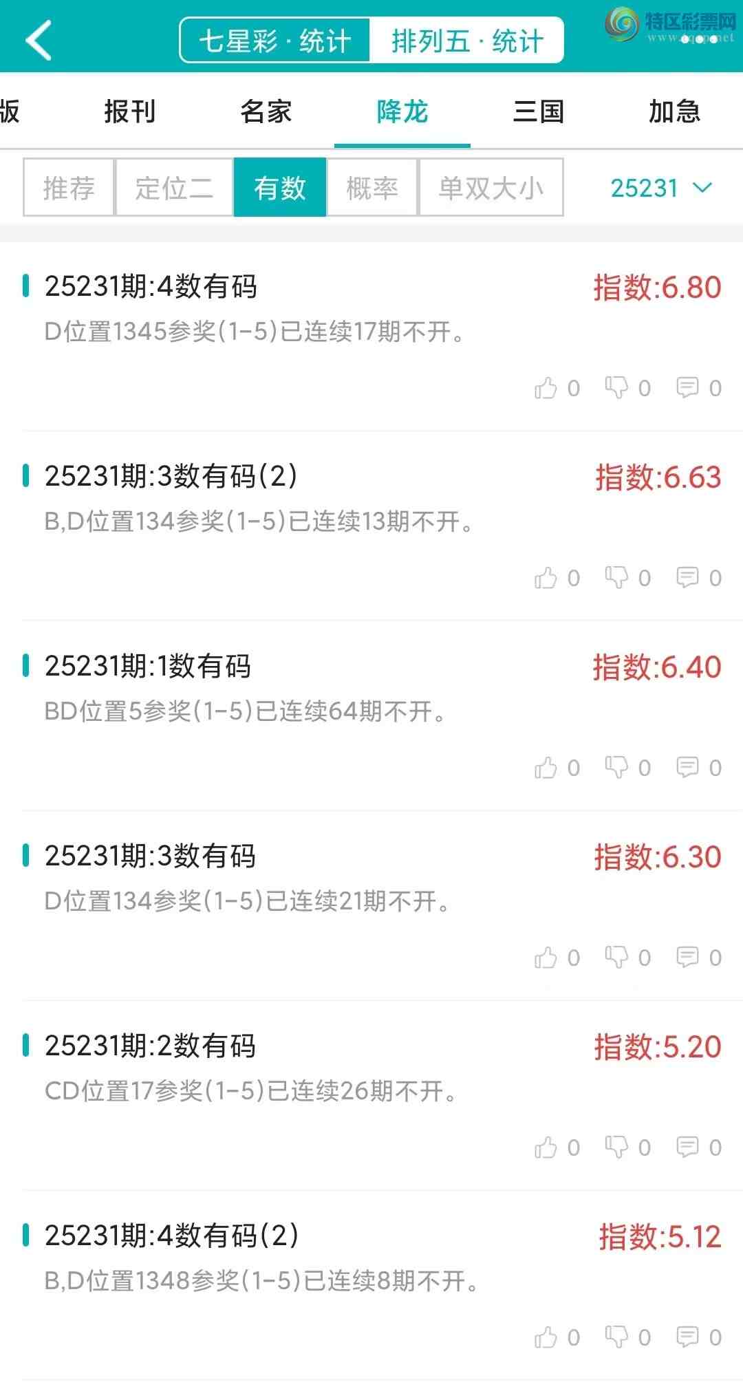 [] 25231ڣͳơ彵ͳƸ17У򽱾΢ʵ㲥!199 / :ͷ-С / ID:1118959