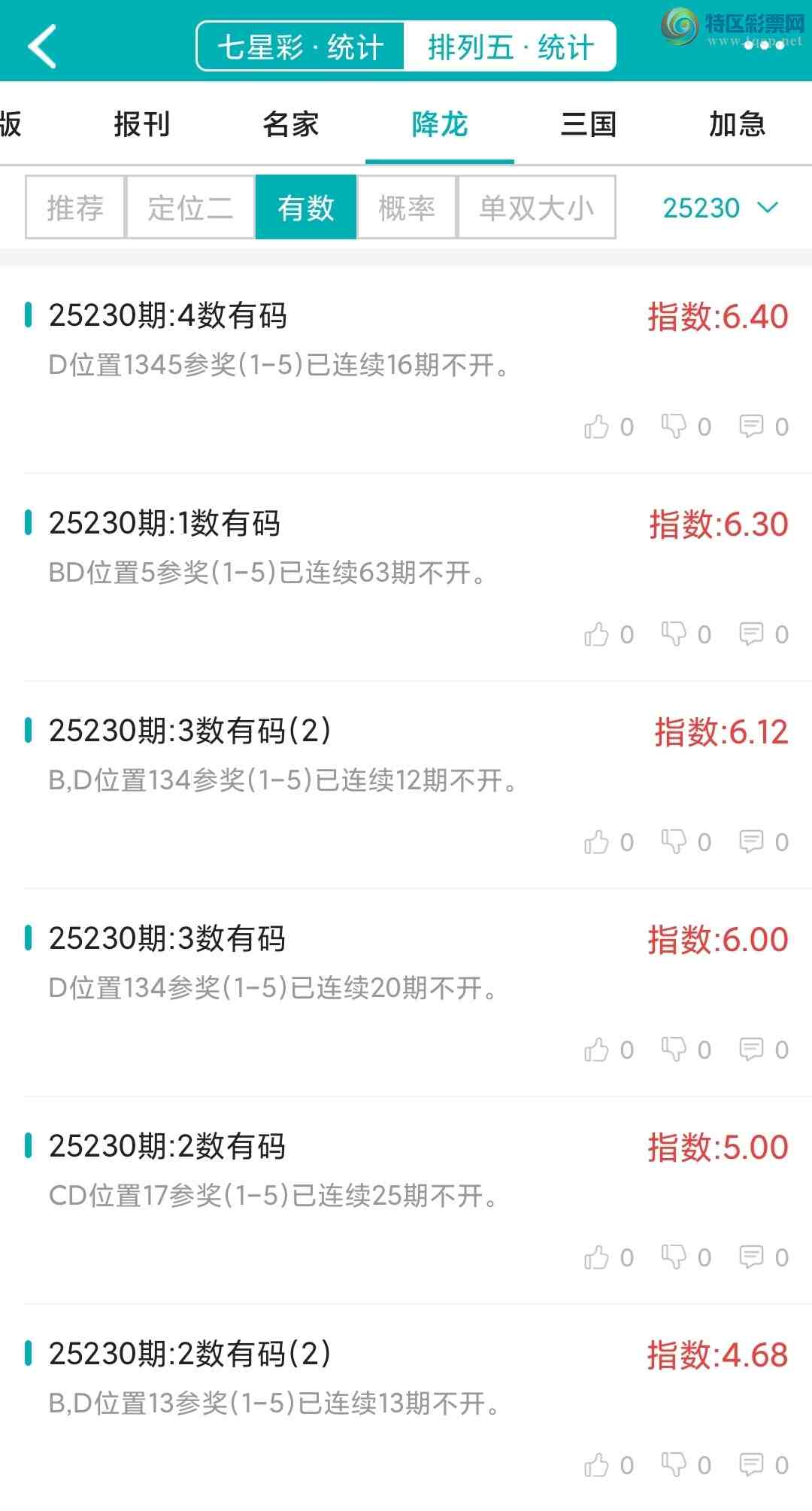 [] 25231ڣͳơ彵ͳƸ17У򽱾΢ʵ㲥!63 / :ͷ-С / ID:1118959