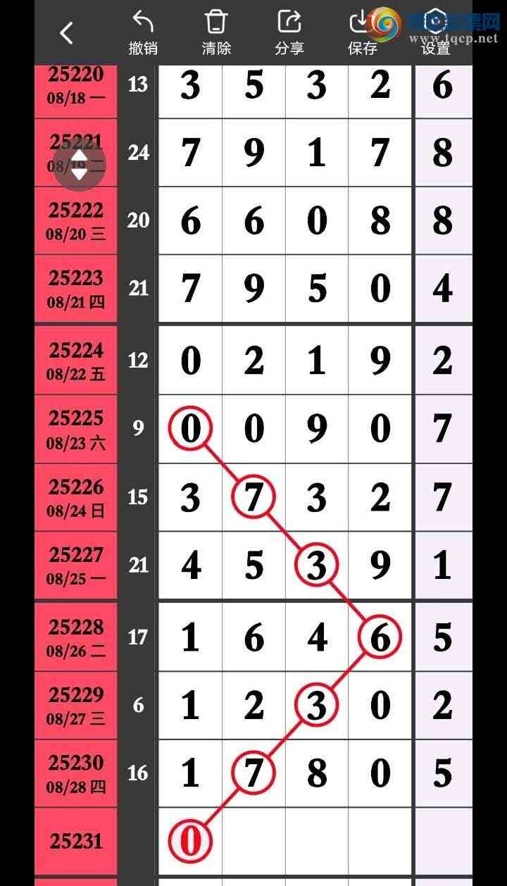 [������] 25231�ڣ���̳��1β��ͼ�桿8��ʤ985 / ����:������һβ / ����ID:1118887